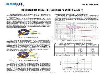 TMR電流傳感器