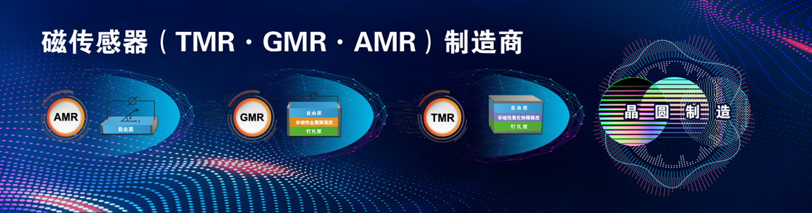 多維科技為您提供高性能TMR磁傳感器及其應(yīng)用解決方案