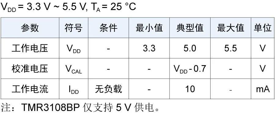 TMR3108電性能參數(shù)