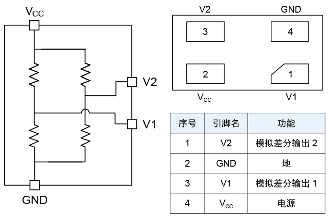 tmr3106原理框圖和引腳定義