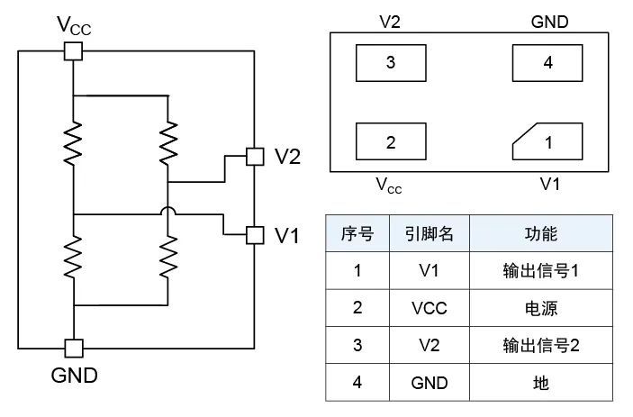 tmr3017原理框圖和引腳定義