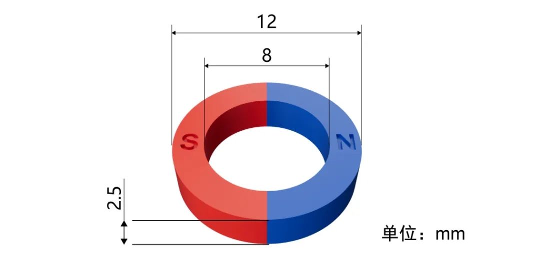 圖2