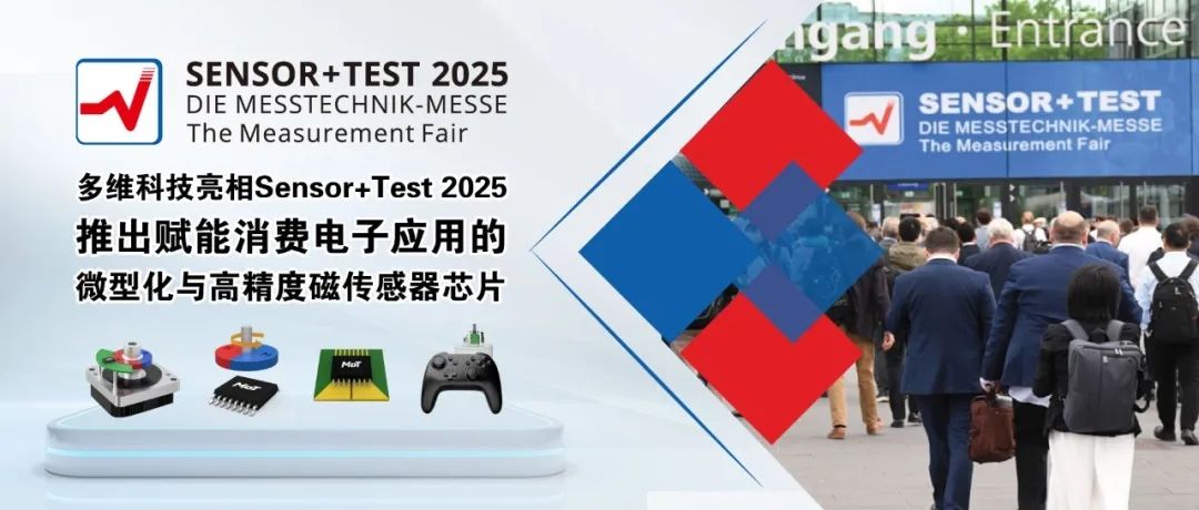 大眼圖