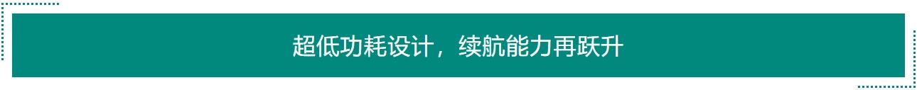 圖2