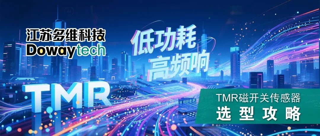 大眼圖